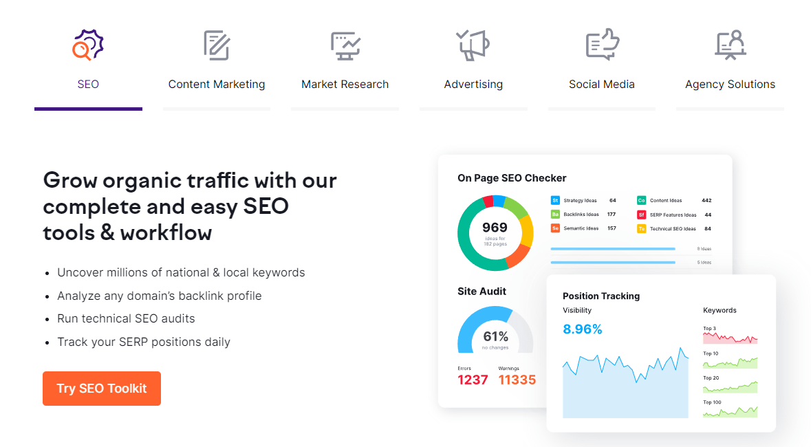 How to do SEO with SEMrush Toolkit?